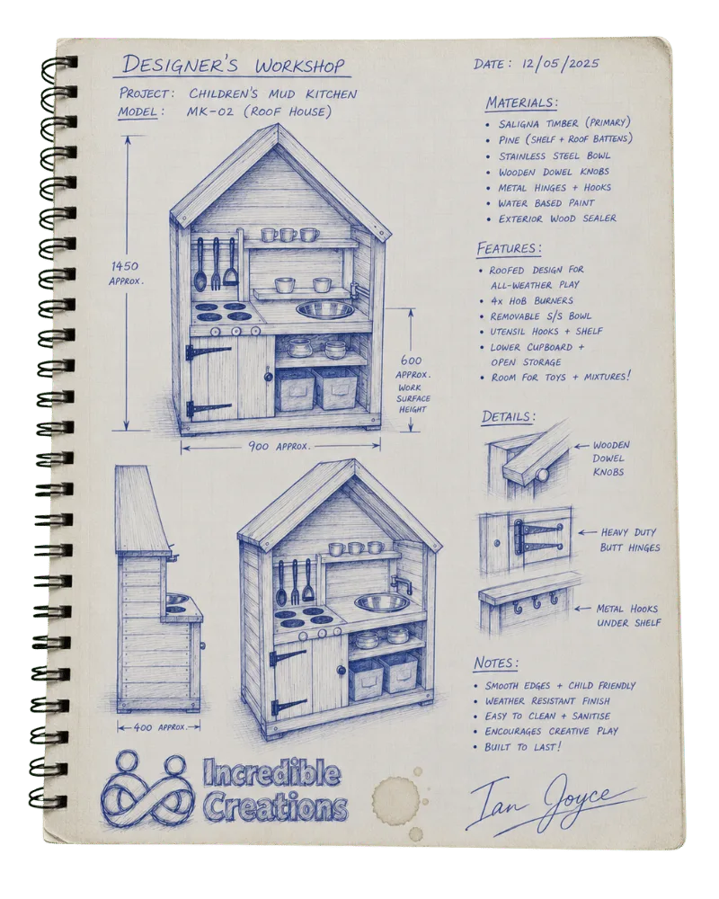 Hand-drawn workshop plan of a house-shaped children's mud kitchen with roof, hob, sink bowl and shelves.